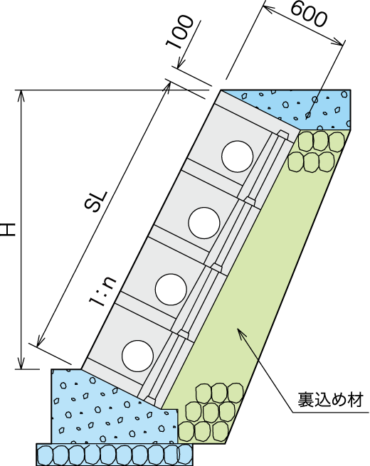 エコンフィッシャー単一擁壁の場合画像1