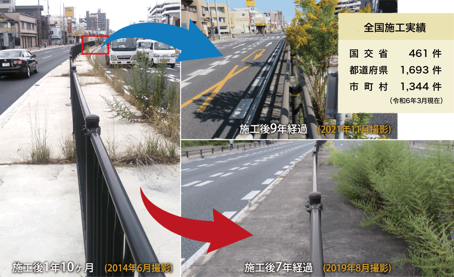 防草ブロックと従来ブロックの違い画像