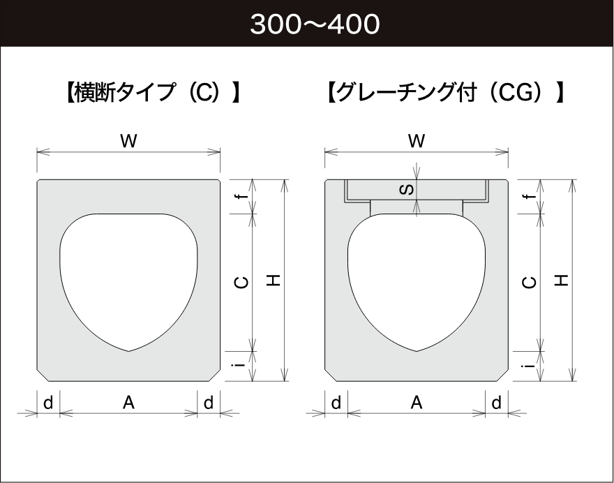 クリーン側溝・横断タイプ（管渠型側溝） 300〜400