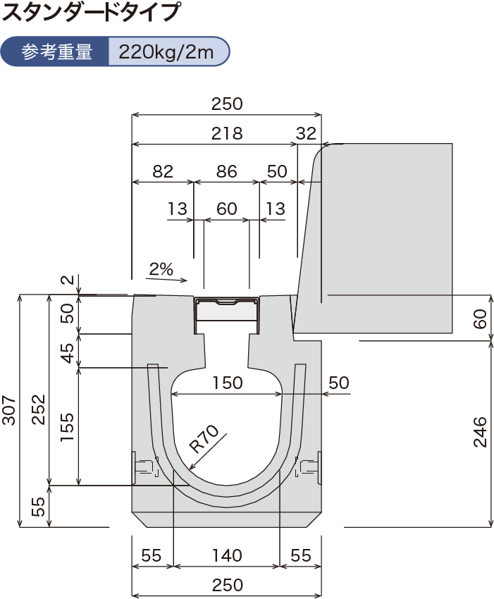 スタンダードタイプ