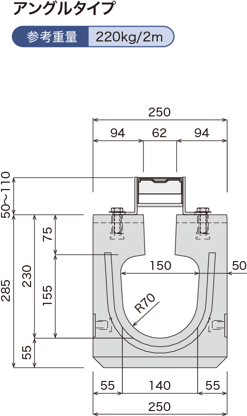アングルタイプ
