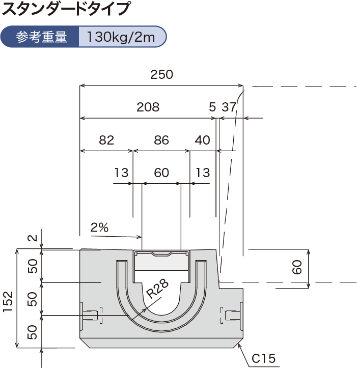 スタンダードタイプ