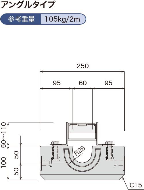 アングルタイプ