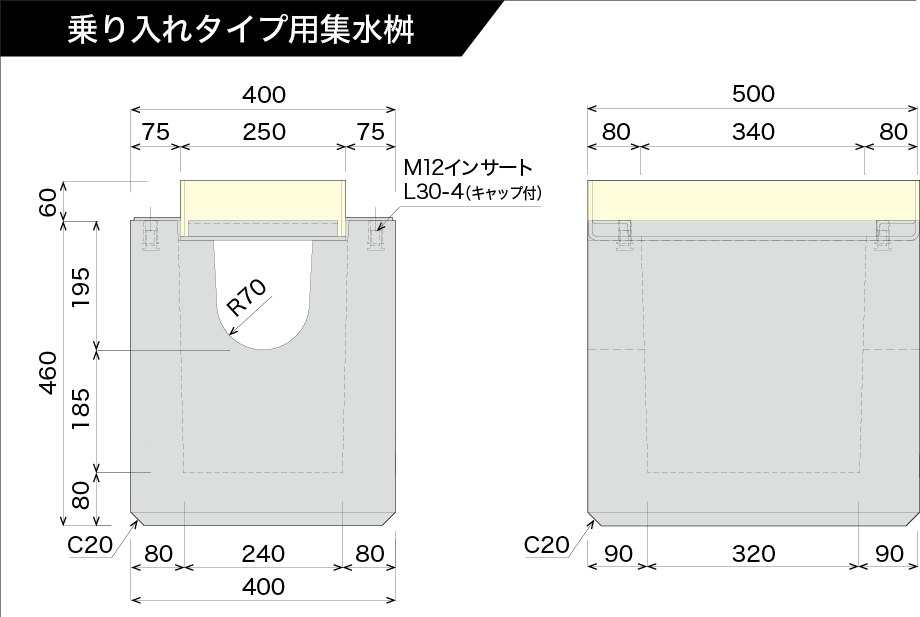 乗り入れタイプ用集水桝