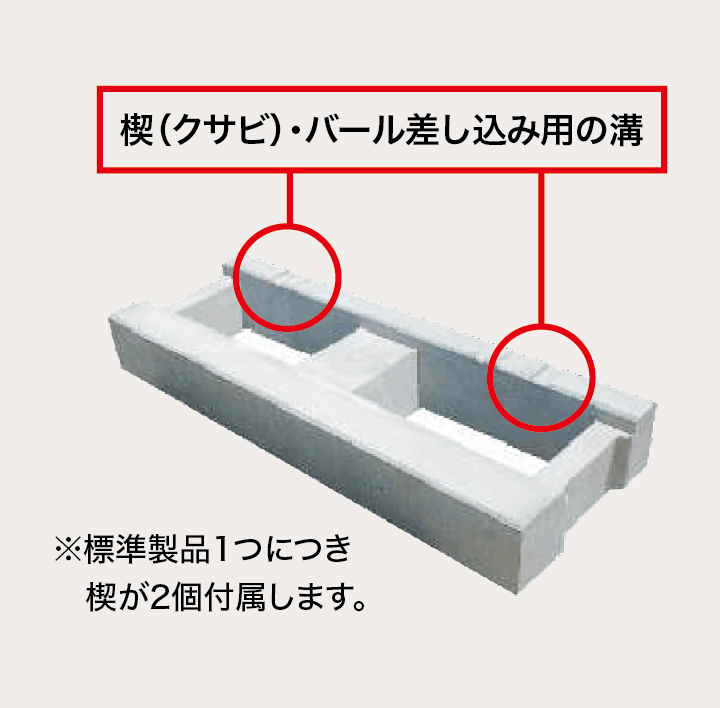 楔（クサビ）・バール差し込み用の溝画像