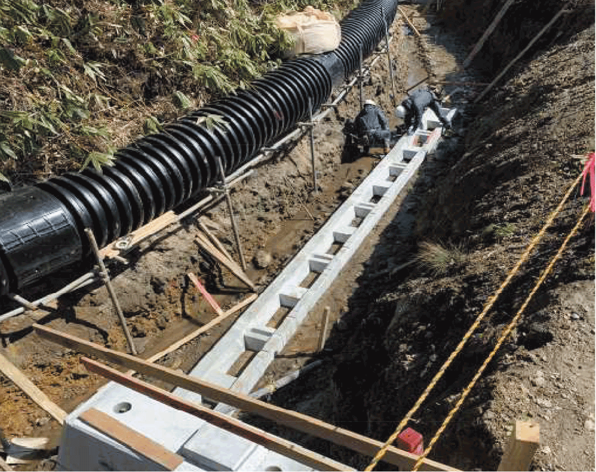 OKエコブロック基礎画像