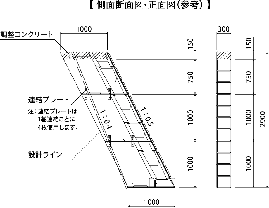 側面断面図・正面図（参考）