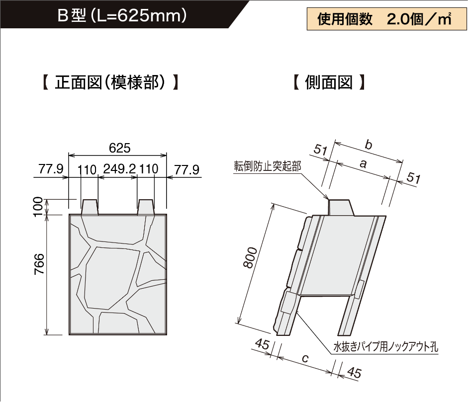 B型(L=625mm)